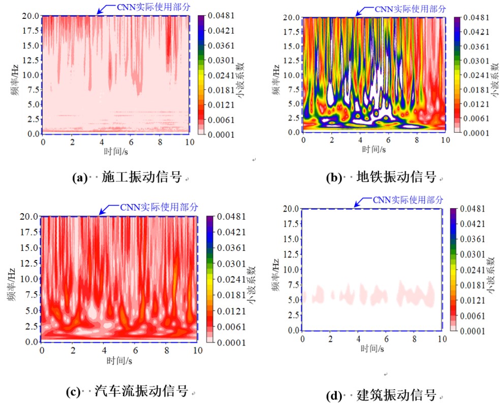 1597028801836053360.jpg 选手作品:基于深度学习的微振控制研究.jpg