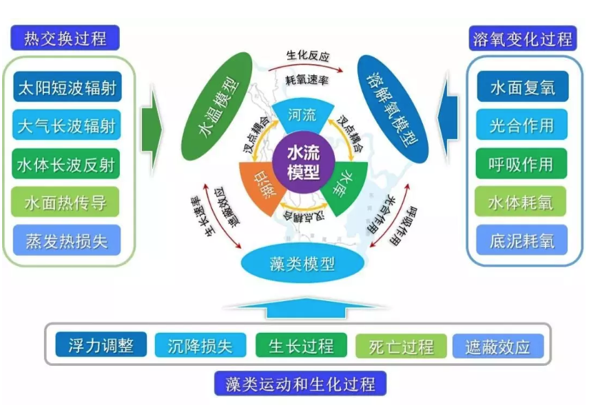 1585465251053092676.png QQ截图20200328164832.png